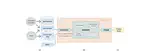 Knodle: Modular Weakly Supervised Learning with PyTorch